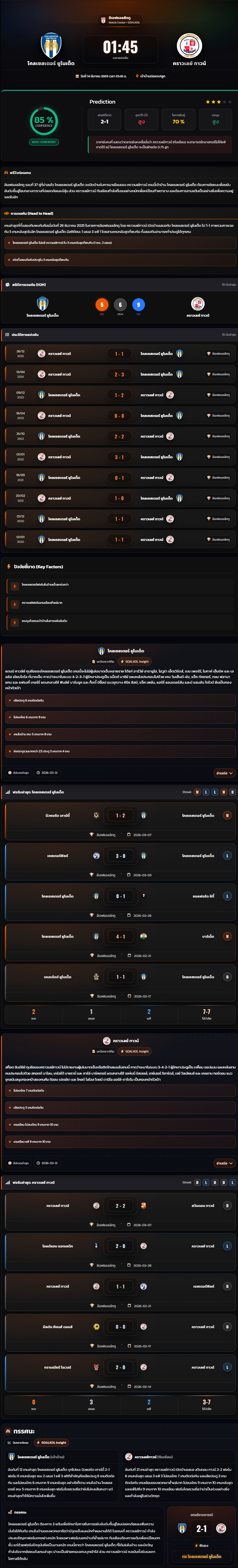 วิเคราะห์บอล ลีกทู อังกฤษ 2025-26 โคลเชสเตอร์ ยูไนเต็ด vs คราวเลย์ ทาวน์