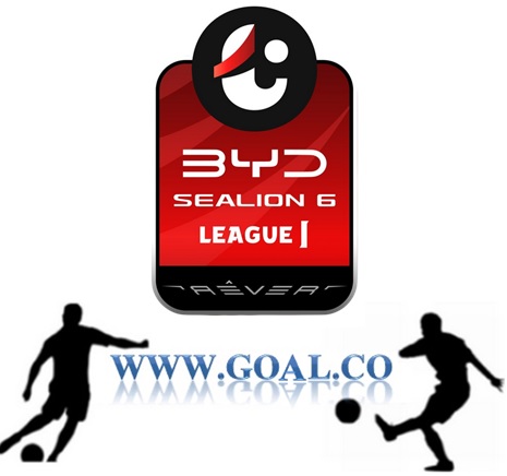 วิเคราะห์บอล ไทยแลนด์พรีเมียร์ลีก 2025-26 บุรีรัมย์ ยูไนเต็ด VS ชลบุรี เอฟซี