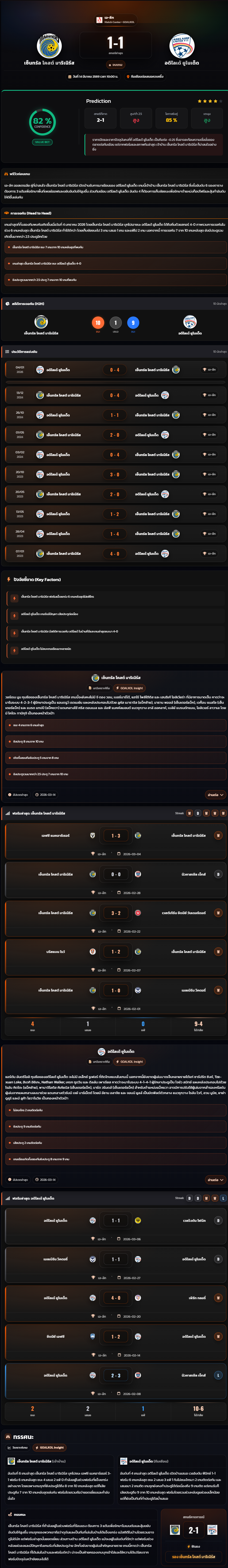 วิเคราะห์บอล ออสเตรเลีย เอ ลีก 2025-26 เซ็นทรัล โคสต์ มาริเนิร์ส vs อดิไลเด้ ยูไนเต็ด