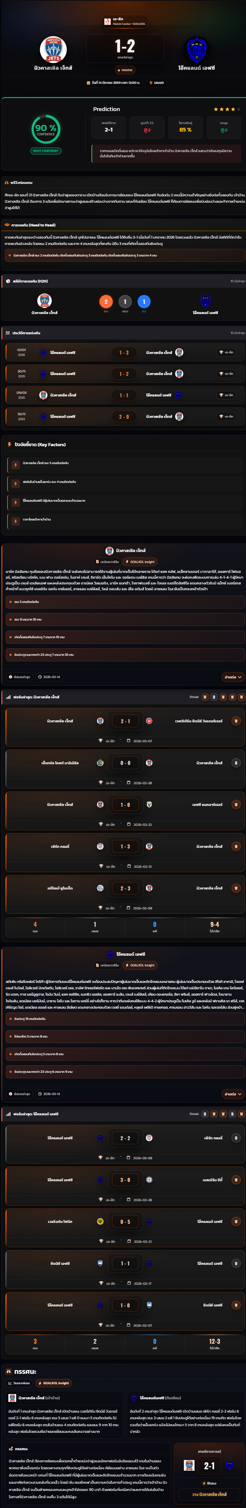 วิเคราะห์บอล ออสเตรเลีย เอ ลีก 2025-26 นิวคาสเซิล เจ็ทส์ vs โอ๊คแลนด์ เอฟซี