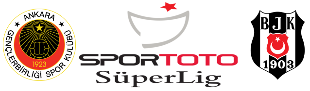 วิเคราะห์บอล ตุรกี ซือเปร์ลีก 2025-26 เกนเคลอร์บิลิจี้ VS เบซิคตัส