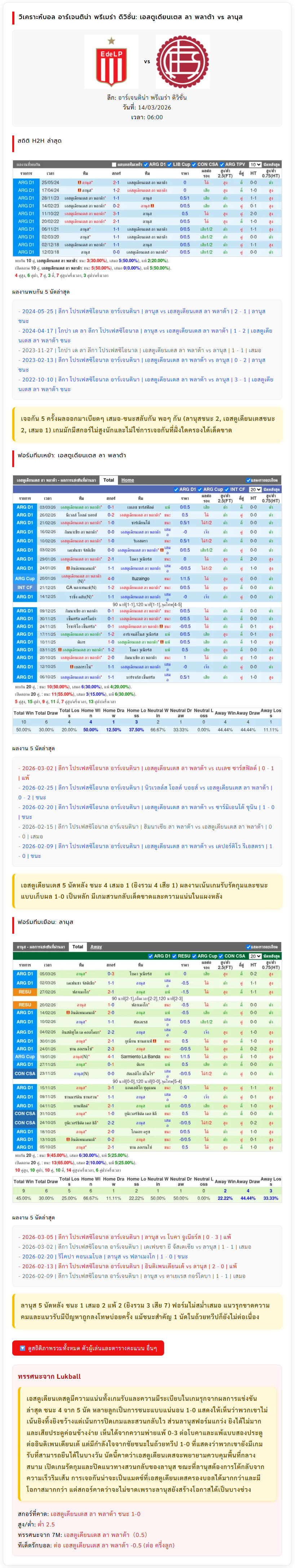 วิเคราะห์บอล อาร์เจนติน่า พรีเมียร์ ดิวิชั่น 2025-26 เอสตูเดียนเตส ลา พลาต้า VS ลานุส
